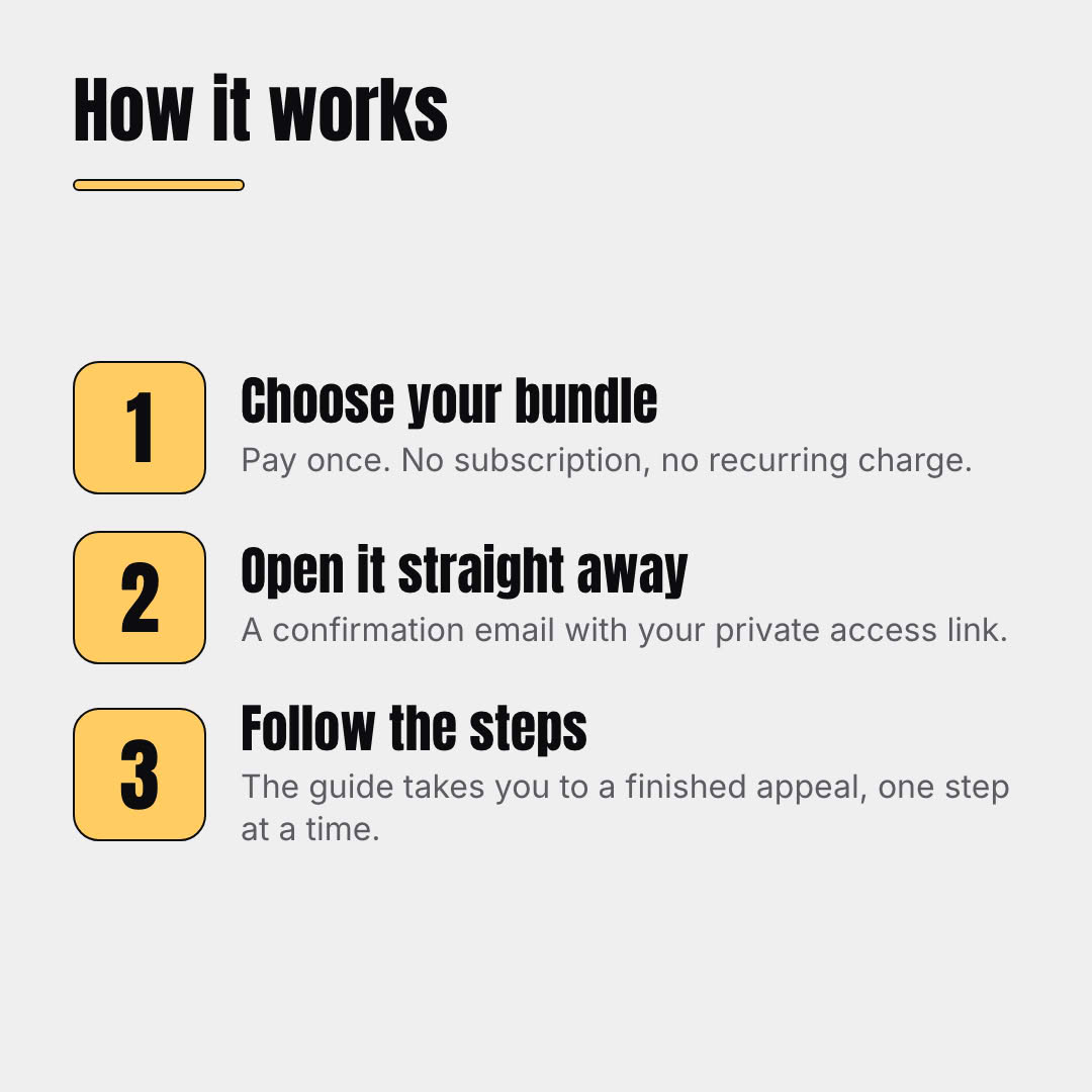 How it works